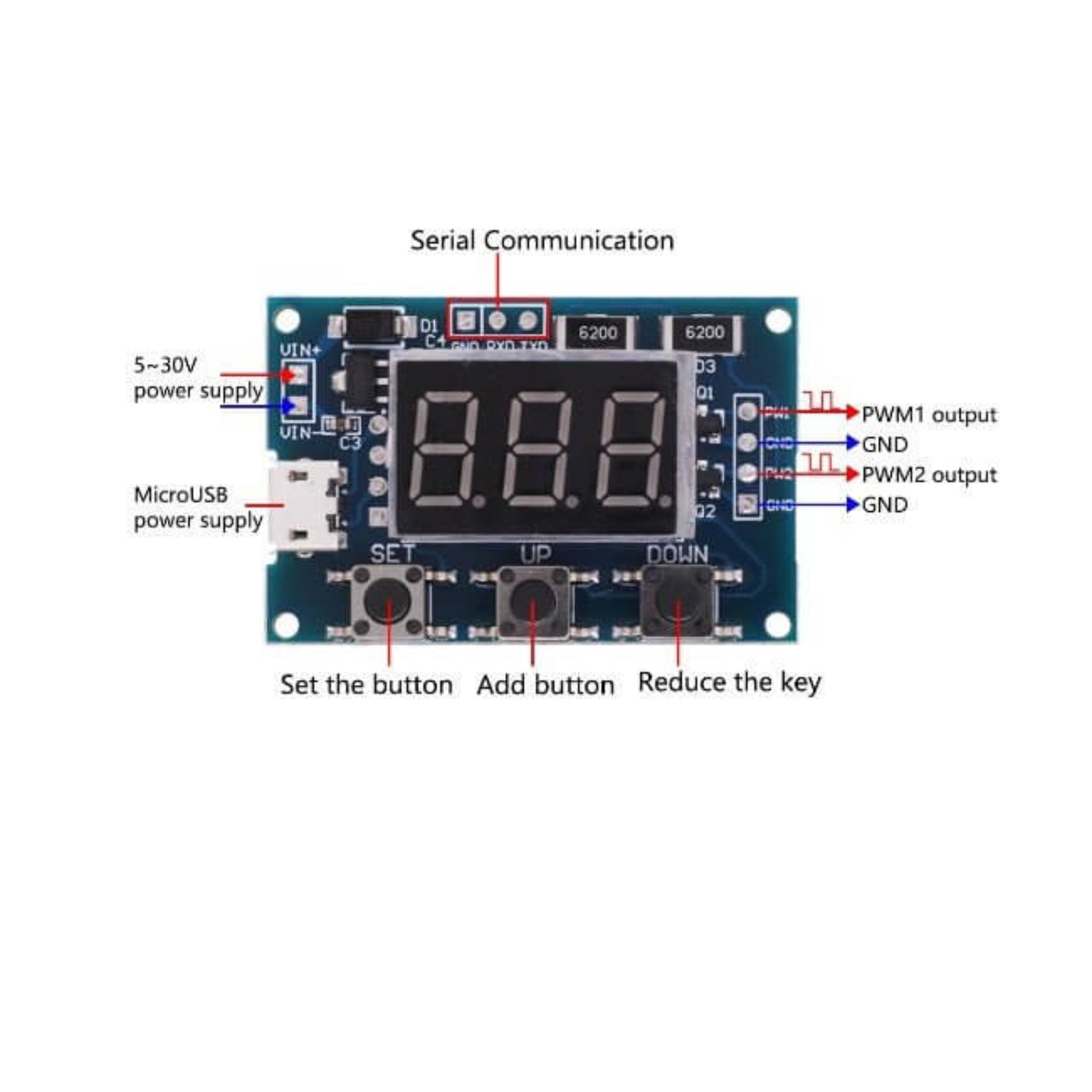 Micro USB DC 2 Channel Adjustable PWM Signal Generator with digital display and control buttons for PWM outputs.