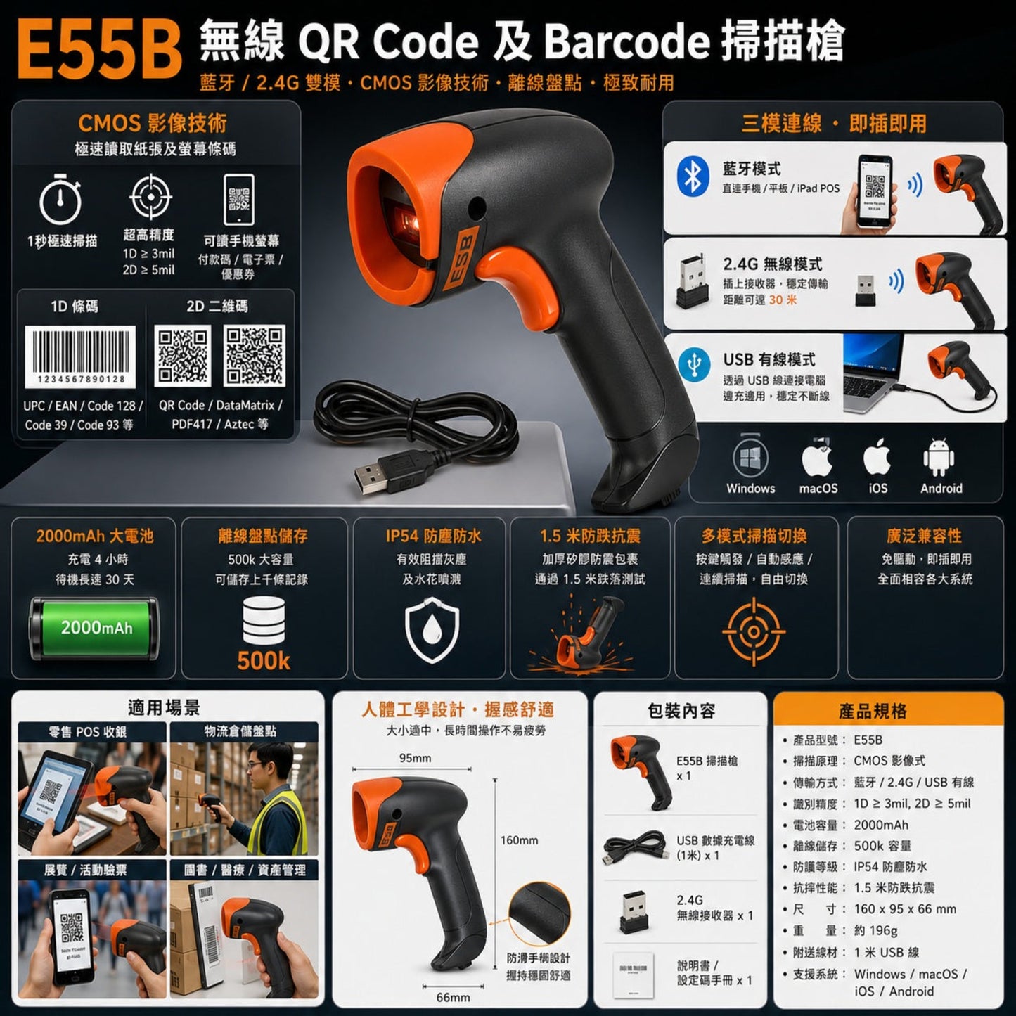E55B 無線掃描槍詳細規格：2000mAh 大電池、離線盤點、IP54 防塵防水。新昌電腦專業推介。
