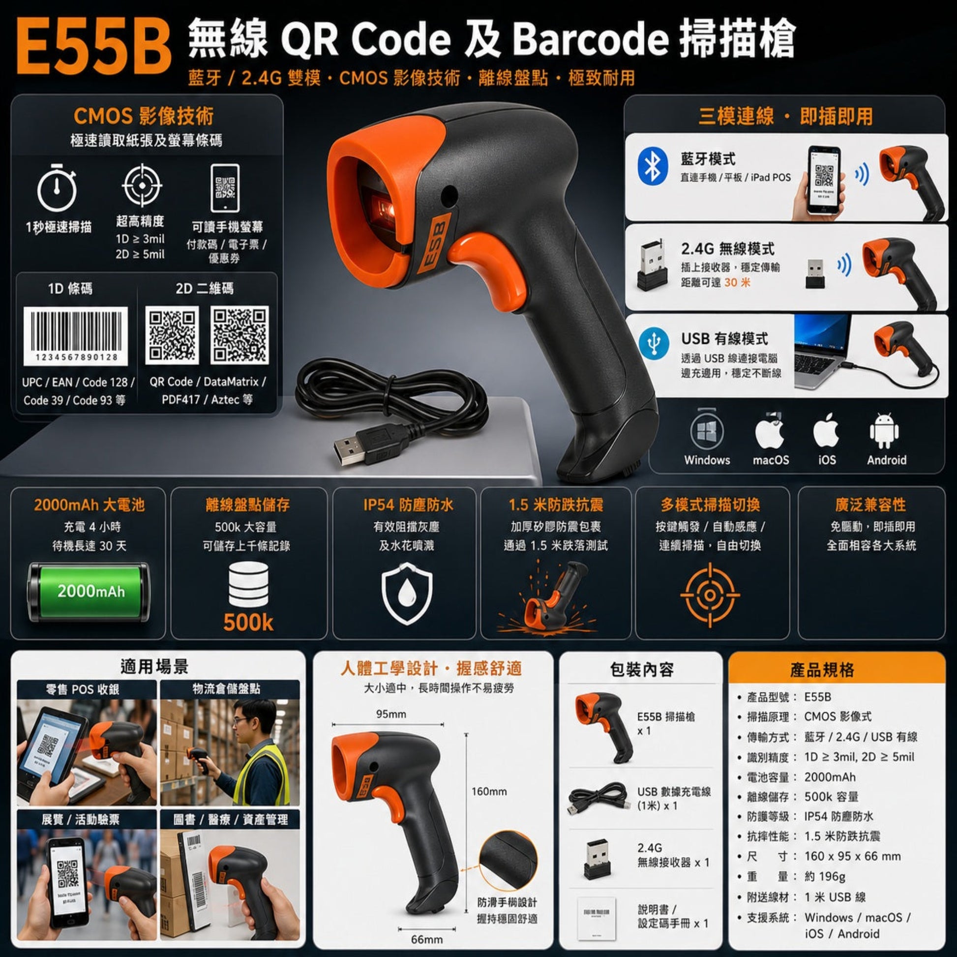 E55B 無線掃描槍詳細規格：2000mAh 大電池、離線盤點、IP54 防塵防水。新昌電腦專業推介。