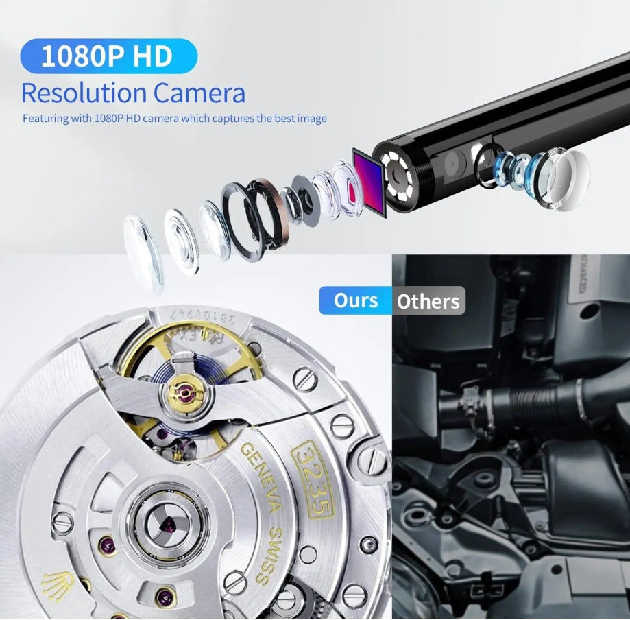 1080p HD resolution camera lens components high quality image capture