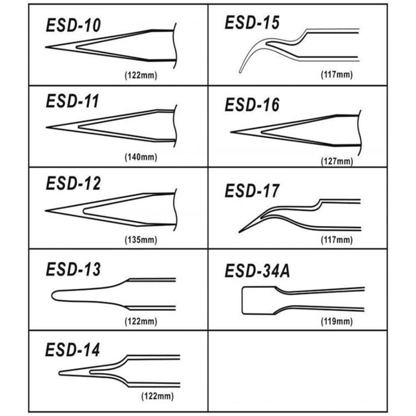 Diagram showcasing 9 types of ESD tweezers with different shapes and sizes, ideal for precision tasks in electronics.