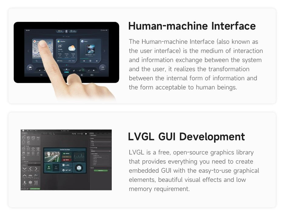 Human-machine interface with touch screen and LVGL GUI development platform information.