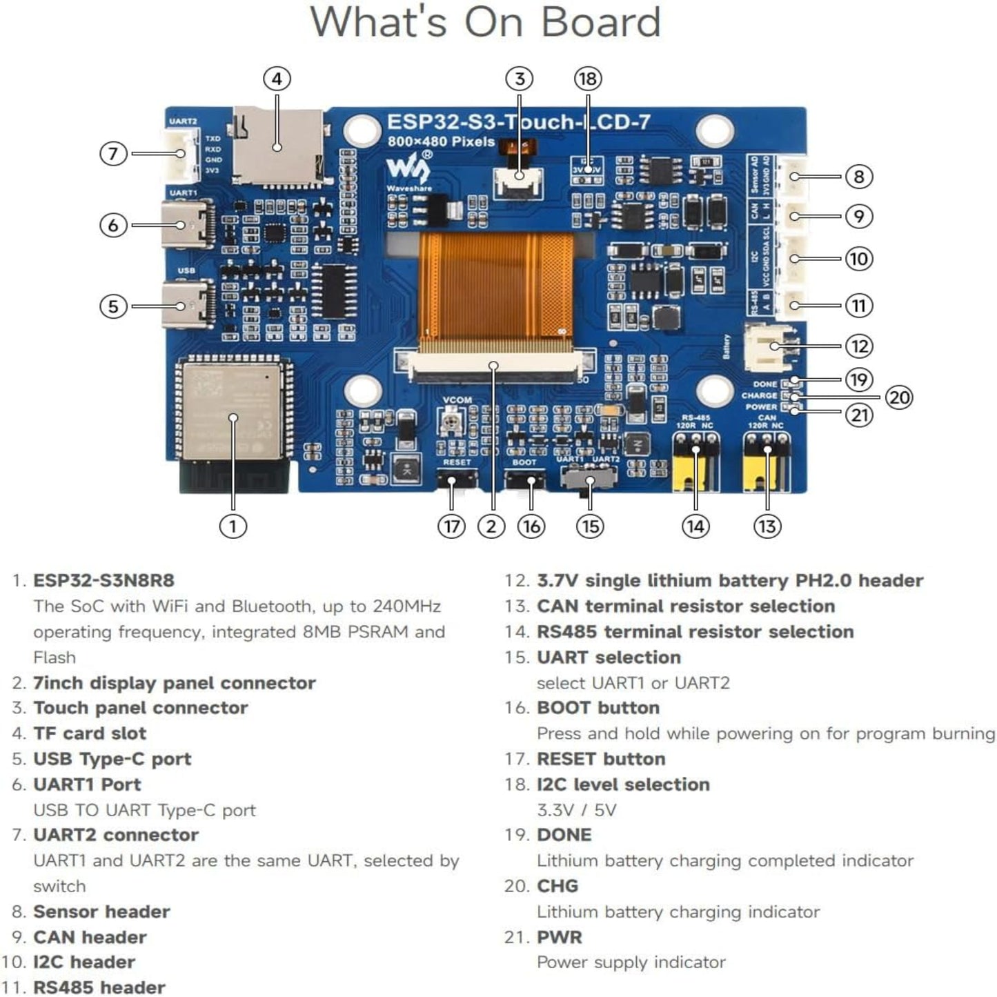 Diagram of ESP32-S3 Touch LCD development board features and connections, showcasing ports and specifications.