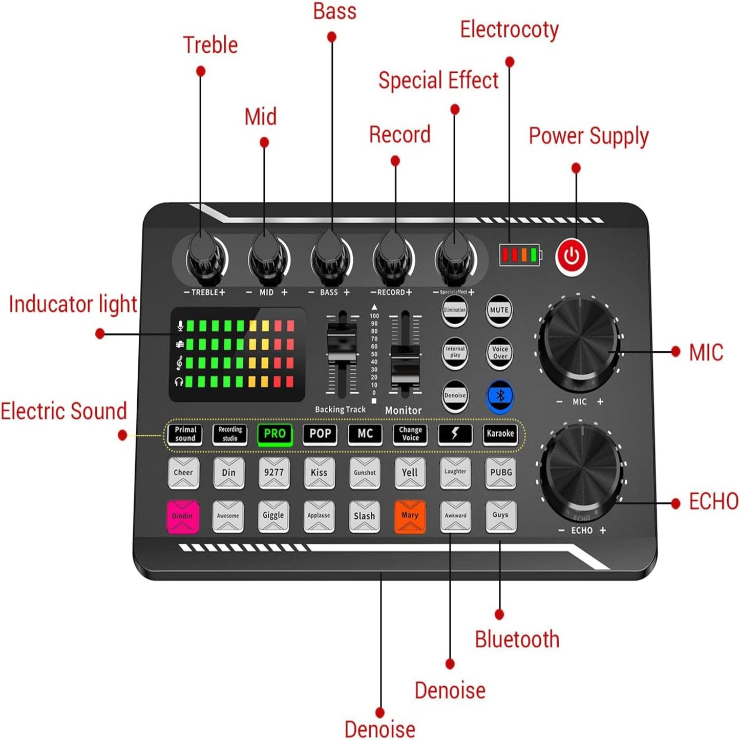 Detailed diagram of F998 mixer featuring Treble, Bass, Denoise, and Bluetooth control knobs.