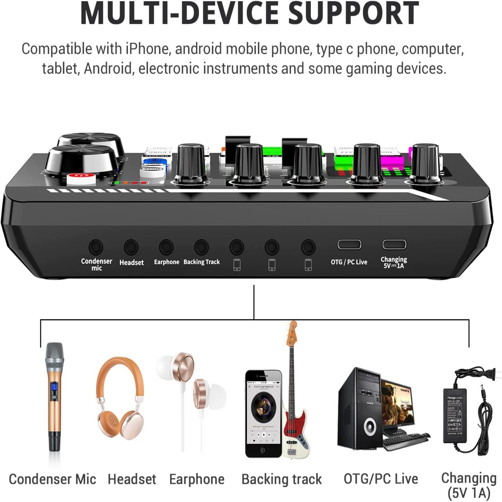 Back view of F998 sound card showing OTG, PC Live, and smartphone connection ports for multi-device support.