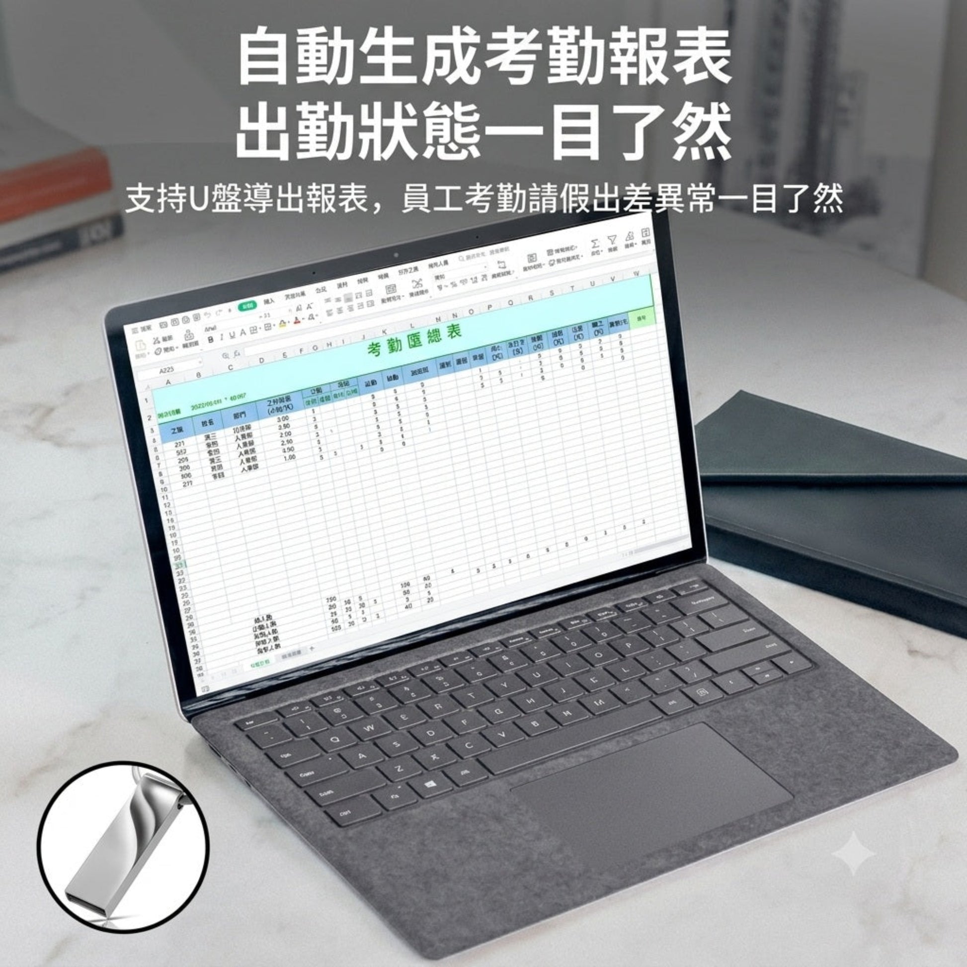 透過 USB 匯出的 FFI i60 考勤報表。系統自動生成清晰的 Excel 格式，員工出勤、遲到或請假狀況一目了然，方便計糧。