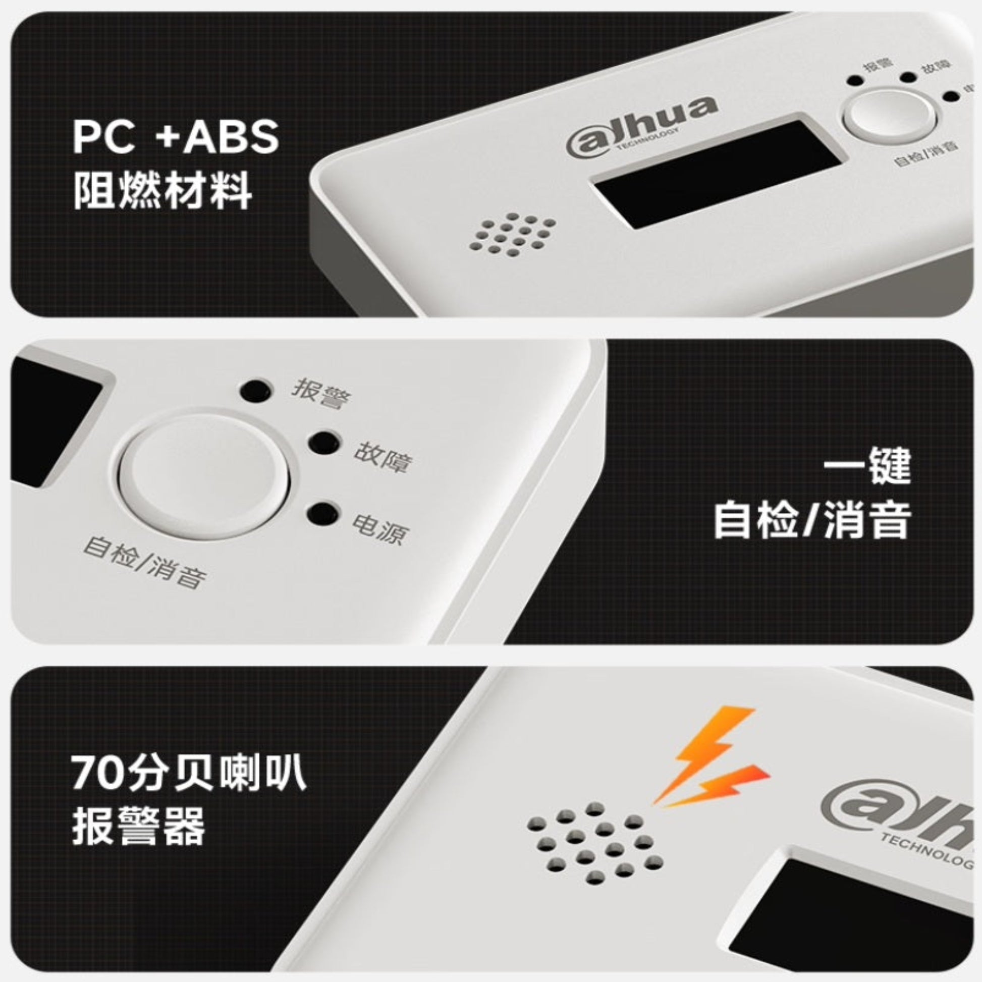 PC and ABS fire retardant material detail