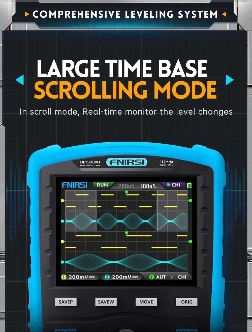 FNIRSI DPOX180H oscilloscope display showcasing large time base scrolling mode for real-time level monitoring.