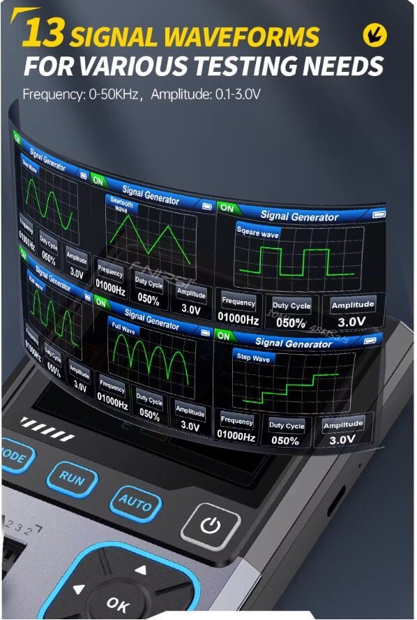 Digital oscilloscope display showing 13 signal waveforms for various testing needs with frequency and amplitude specifications.
