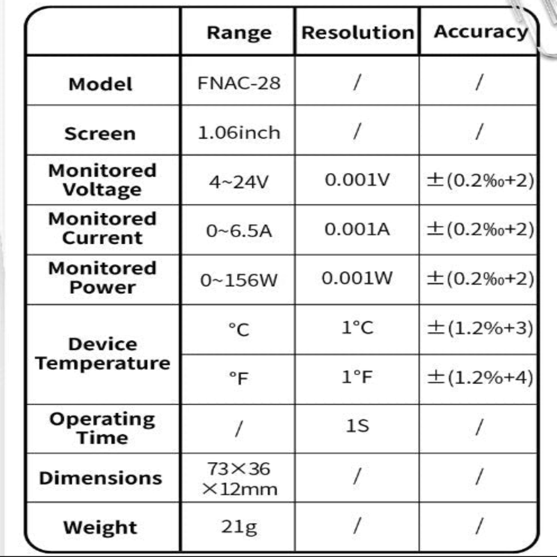 FNIRSI FNAC-28 product parameters table showing model, screen size, monitored voltage, current, power, and dimensions.