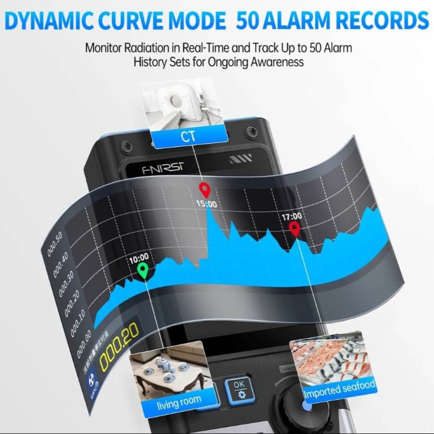 Dynamic curve mode displaying radiation monitoring and alarm records for FNIRSI GC-03 Geiger Counter.