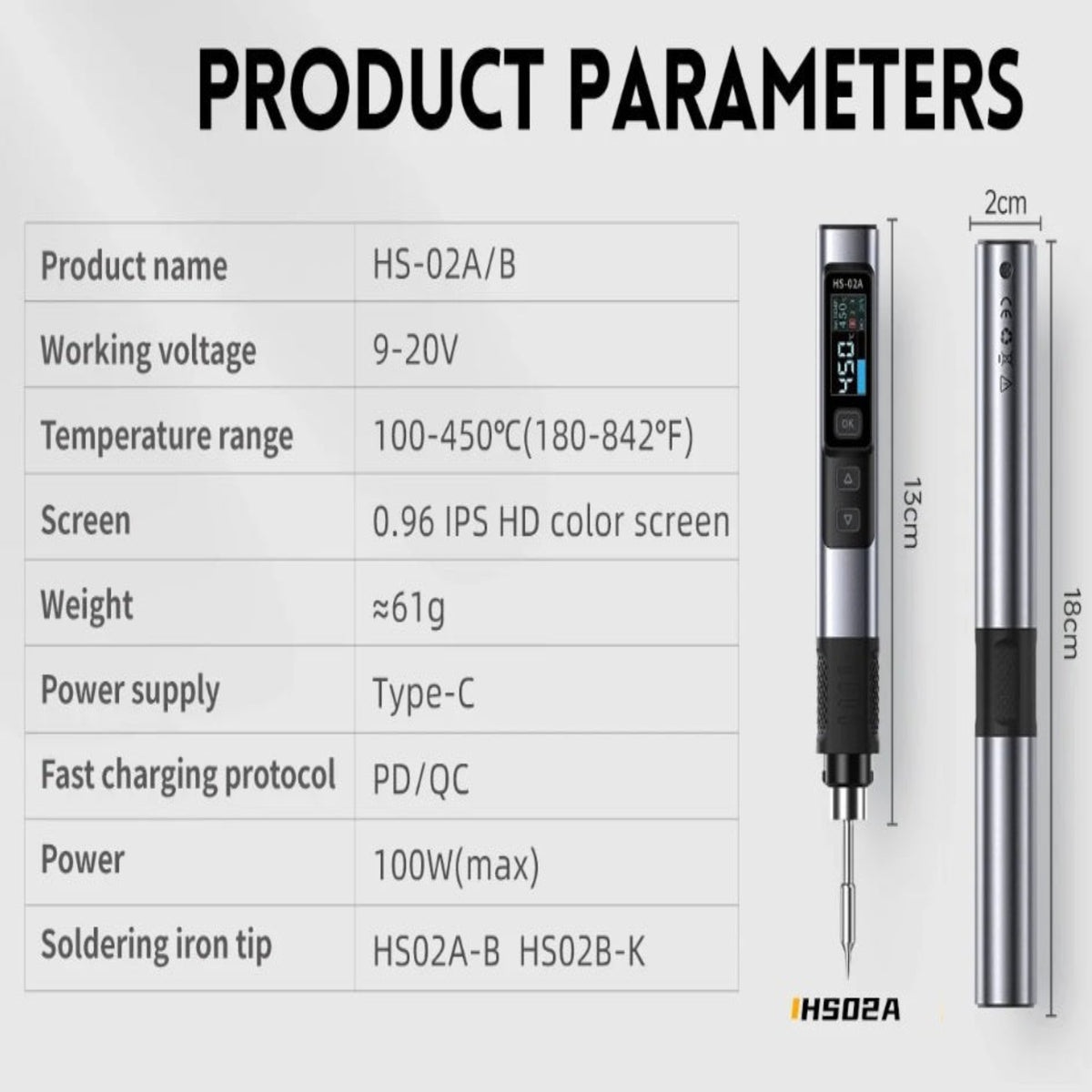 The FNIRSI HS-02A smart soldering iron featuring a CNC metal shell, 0.96-inch HD color screen, and anti-scalding cap.