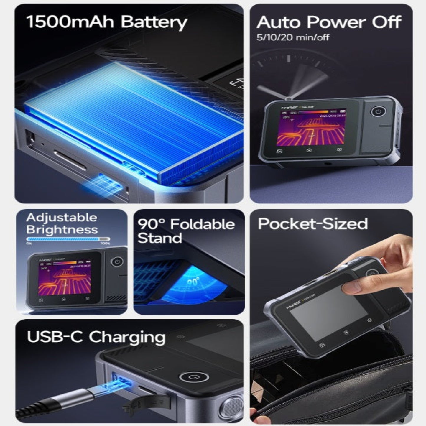 FNIRSI TDM-120P hardware features showing the 1500mAh rechargeable battery, USB-C port, and 90-degree foldable stand.