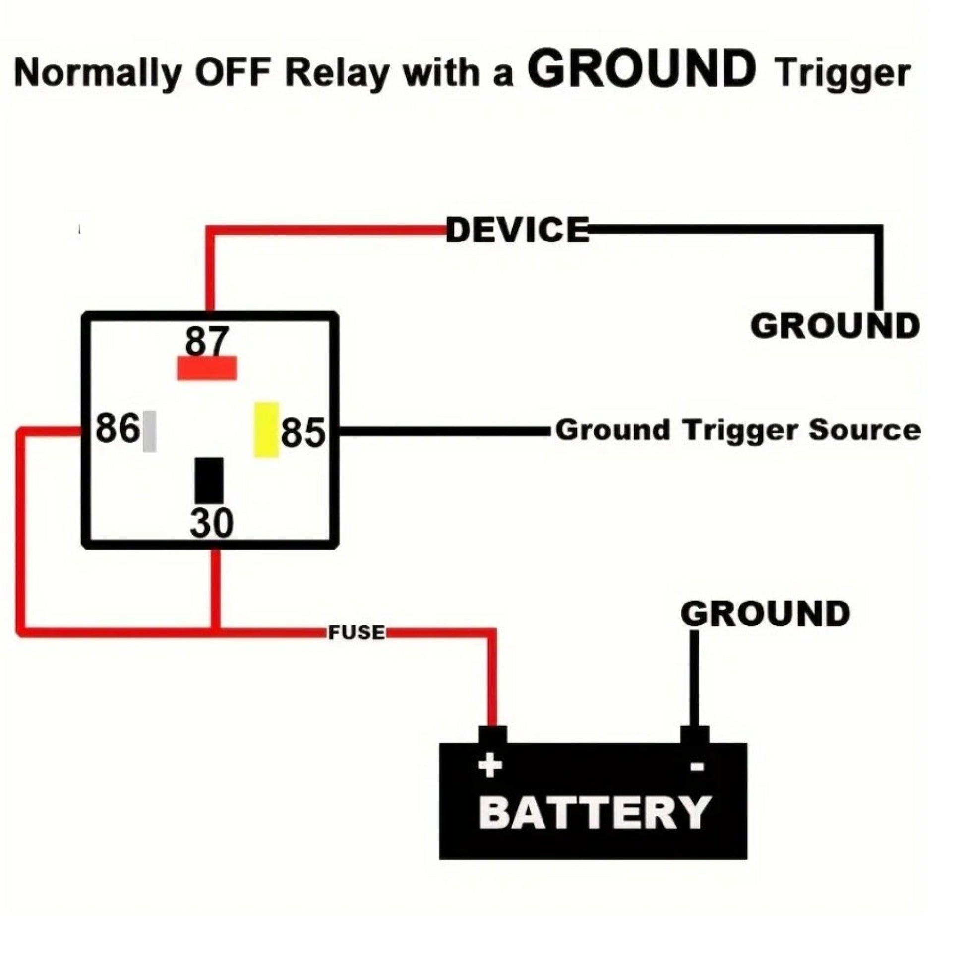 Wiring diagram illustrating how to install a normally off relay using a ground trigger source.