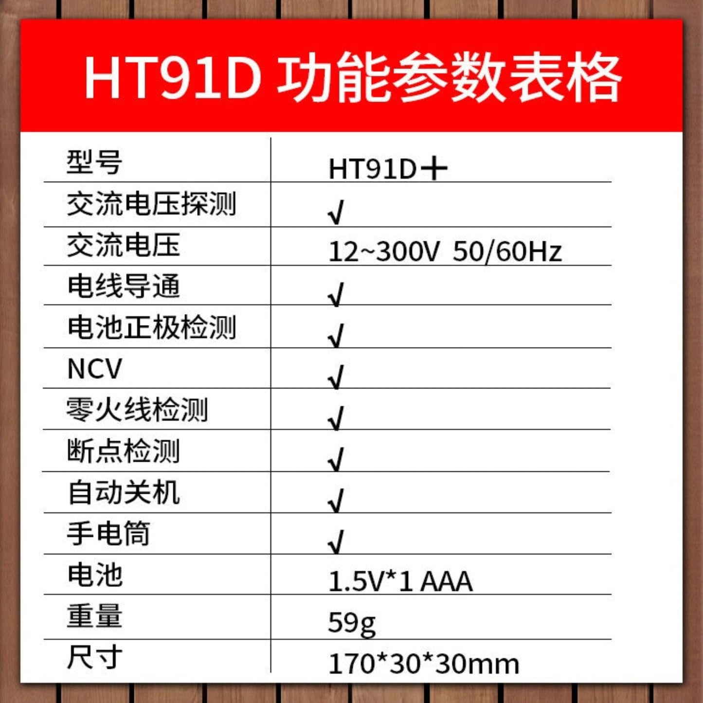 Technical parameters table for HT91D+ including 12-300V range, NCV, and breakpoint detection.