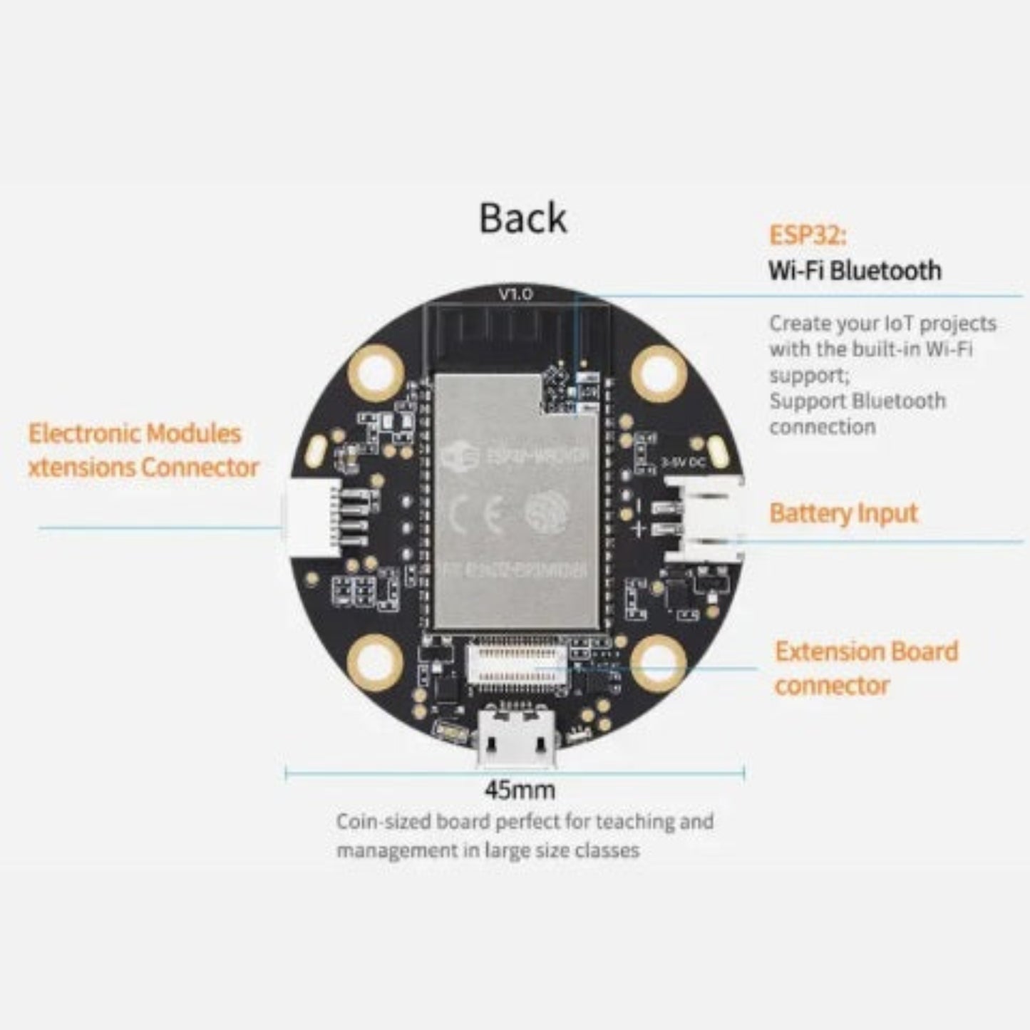 Back view of the Makeblock Halocode showing the ESP32 Wi-Fi/Bluetooth chip, battery input, and extension board connector.