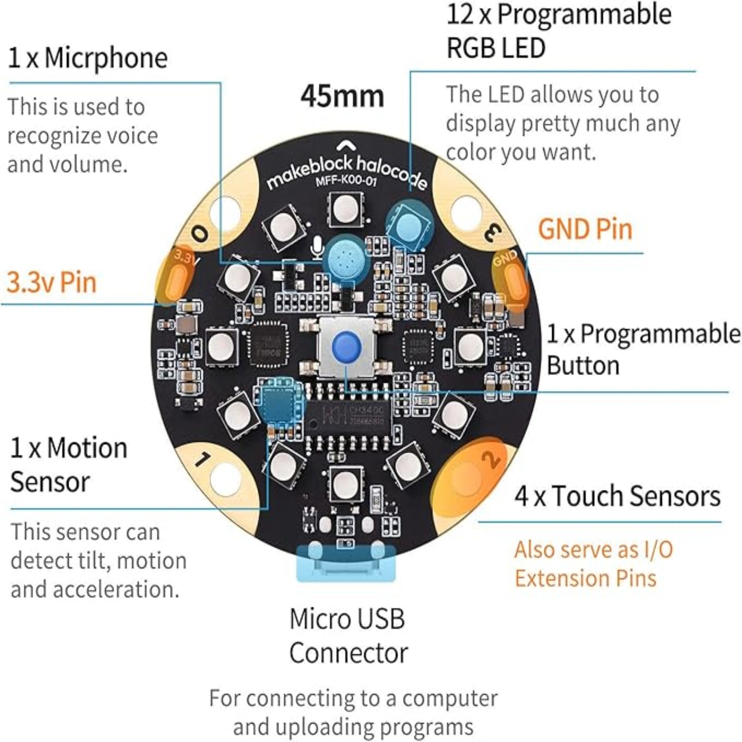 Diagram of the Makeblock Halocode highlighting its built-in sensors, including the microphone, motion sensor, and 4 touch sensors.