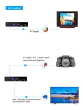 將圖片載入圖庫檢視器 hd media player hk
