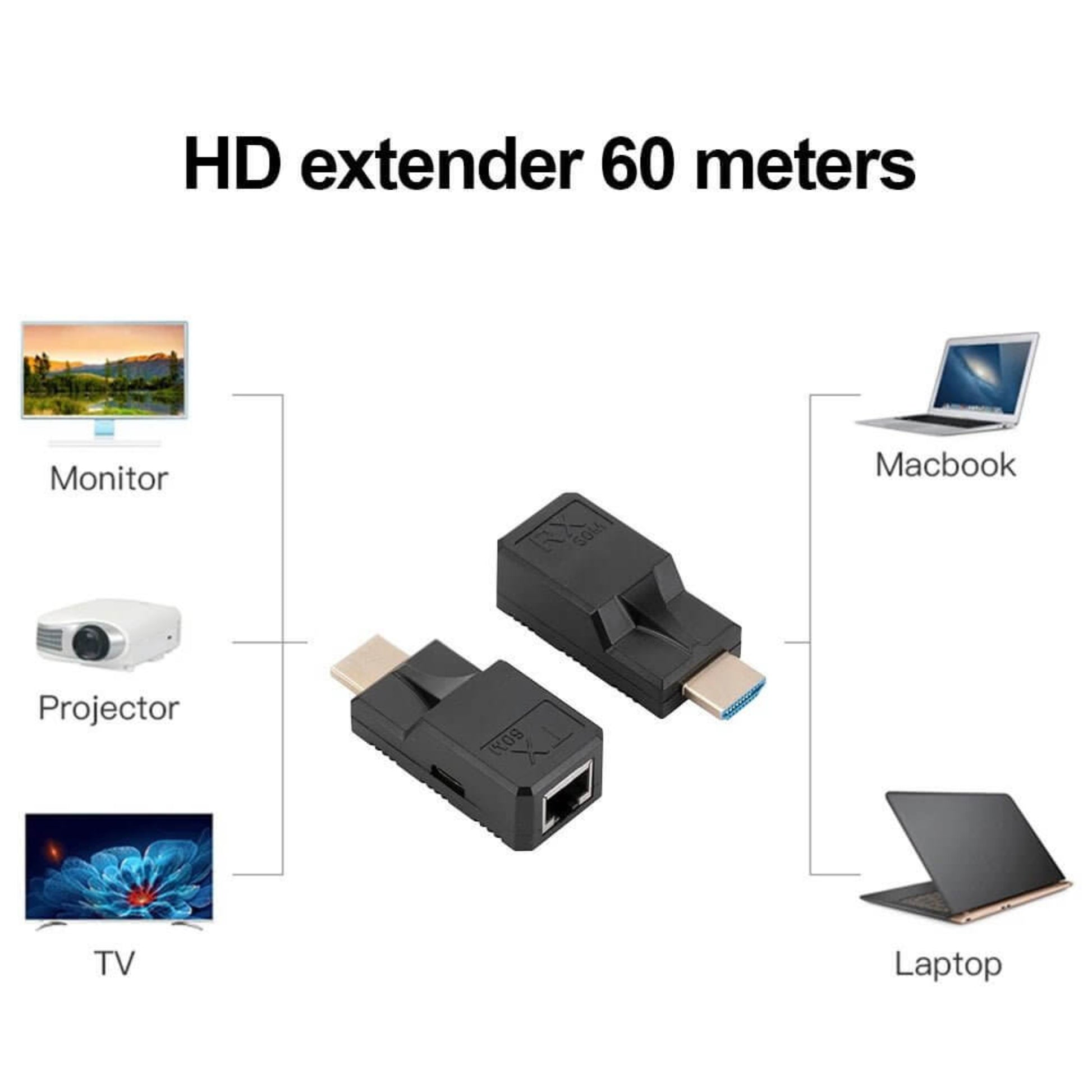 The HDMI signal extender connected between a laptop and a TV for 1080P signal transmission.