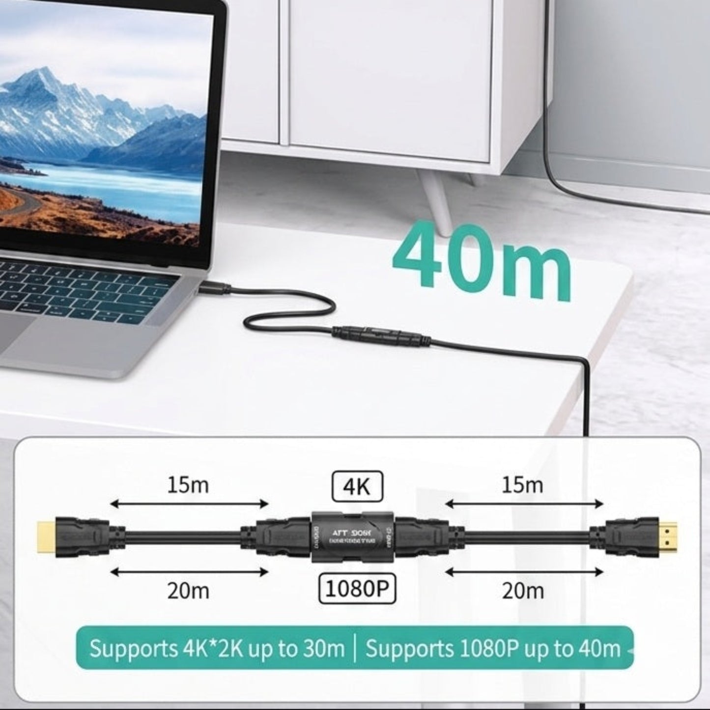 Technical guide showing 15m input and 15m output for 4K resolution, and 20m input and output for 1080P resolution.
