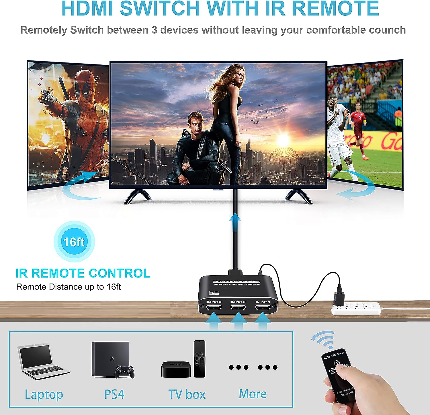 hdmi switcher hk