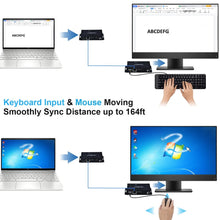 將圖片載入圖庫檢視器 USB AND HDMI EXTENDER HK
