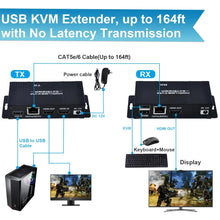 將圖片載入圖庫檢視器 KVM EXTEND THROUGH RJ45 HK
