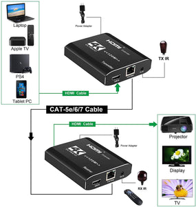 HDMI RJ45延長器(100米)