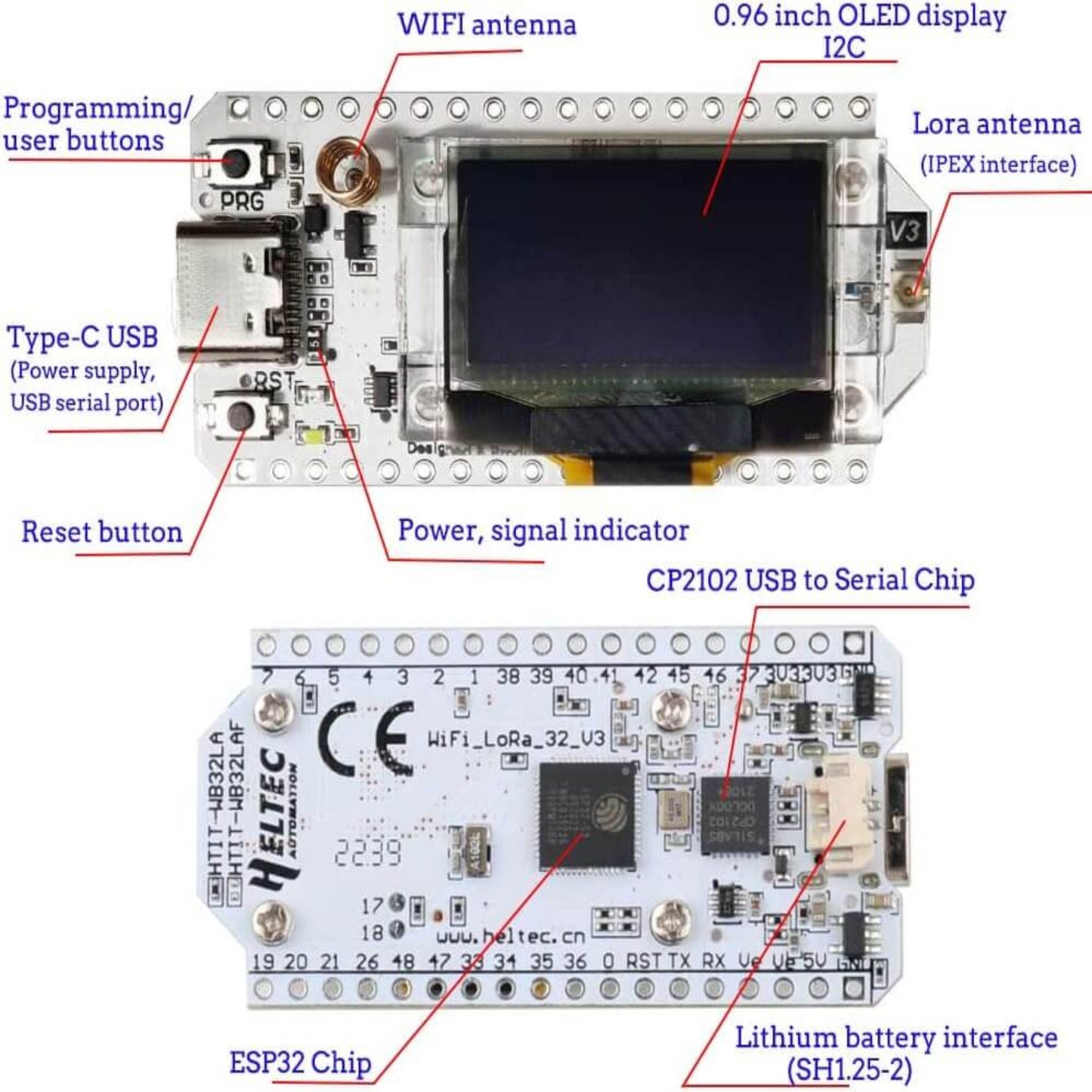 Heltec LoRa 32 V3 labeled diagram: indicating ESP32, OLED, USB-C, LoRa antenna, and lithium battery connector.