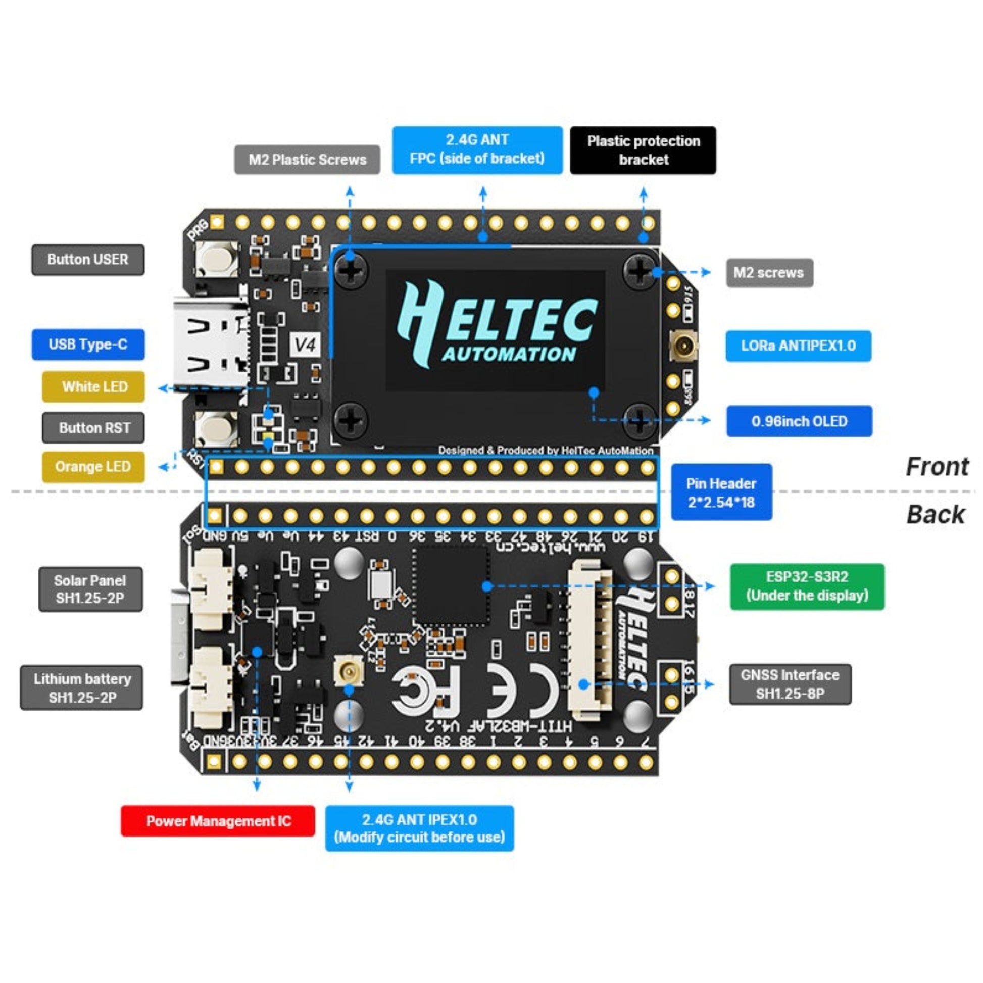 Heltec V4 底板正背面硬件佈局圖，顯示 ESP32 晶片、天線及電池接口位置。歡迎親臨門市了解及選購。