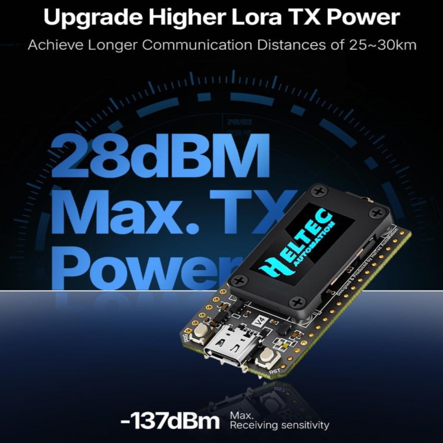 Heltec V4 將 LoRa 發射功率大幅提升至 28dBm，顯著增加通訊距離，適合遠距離物聯網應用。