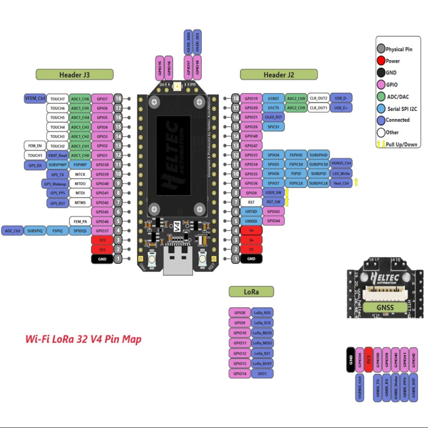 Heltec WiFi LoRa 32 V4 官方 Pin Map 引腳定義圖，方便開發者與 DIY 玩家進行 IoT 專案接線及編程。
