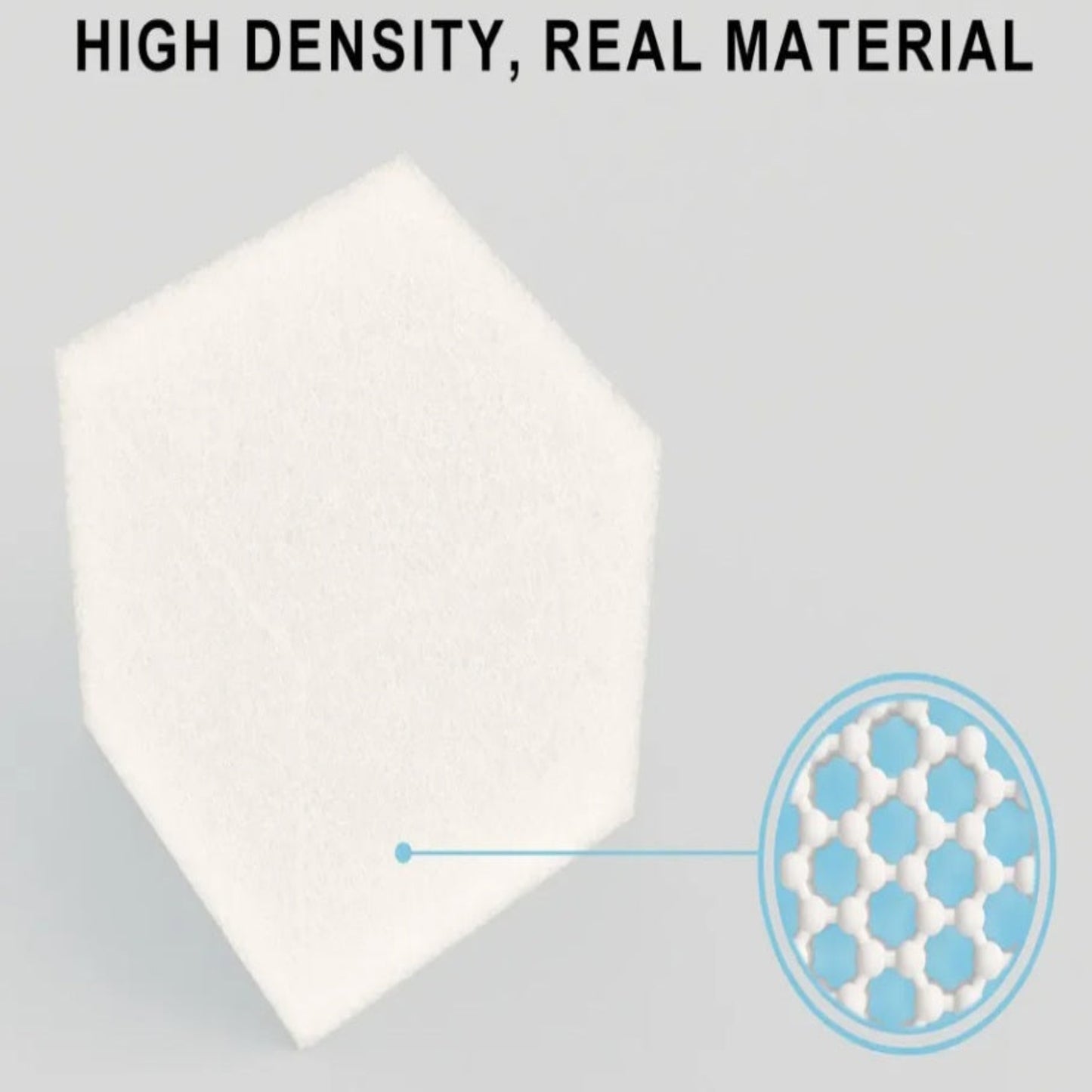Close-up diagram showing the high-density molecular structure of the cleaning material.