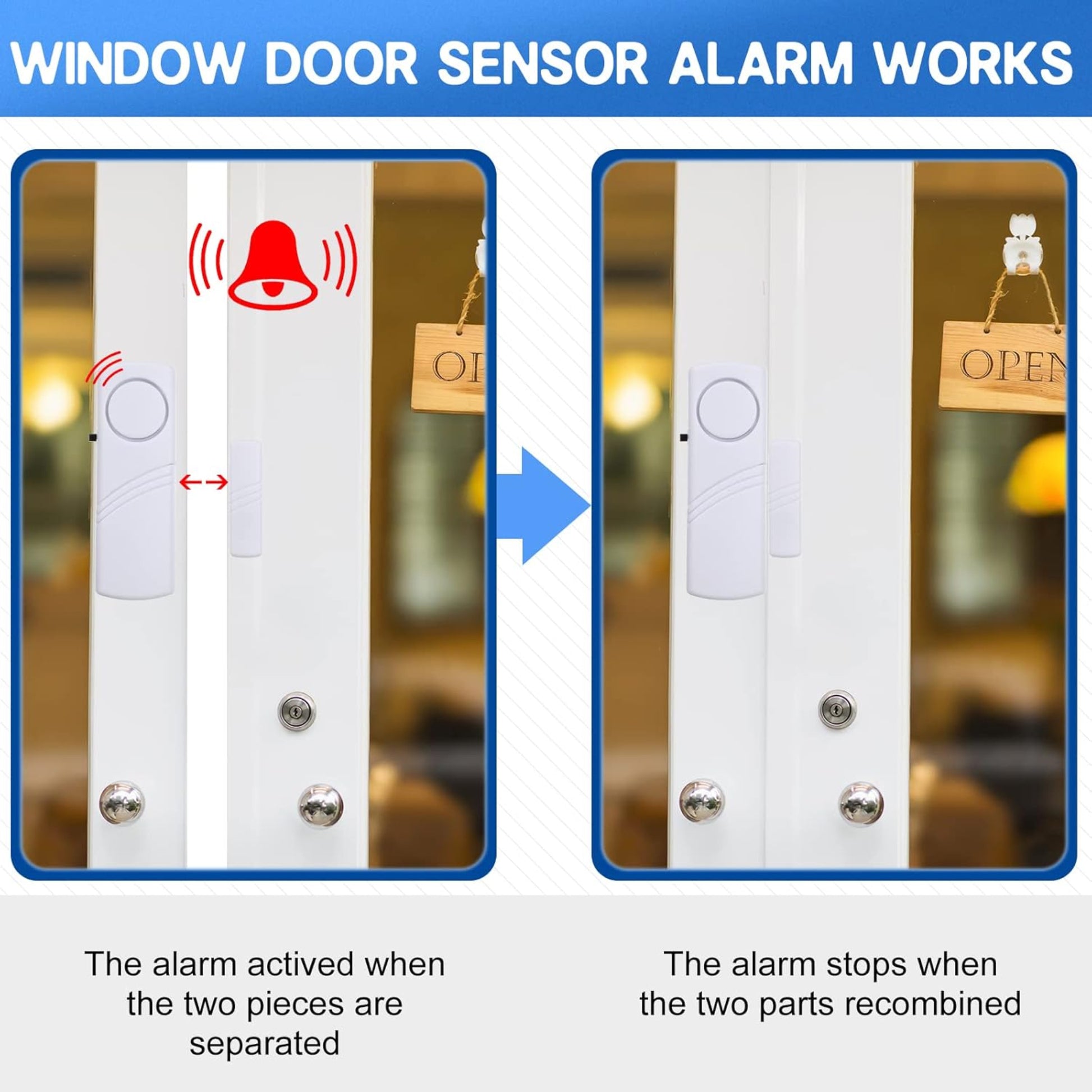 Diagram showing window door sensor alarm activation when separated and deactivation when combined, illustrating home security system.