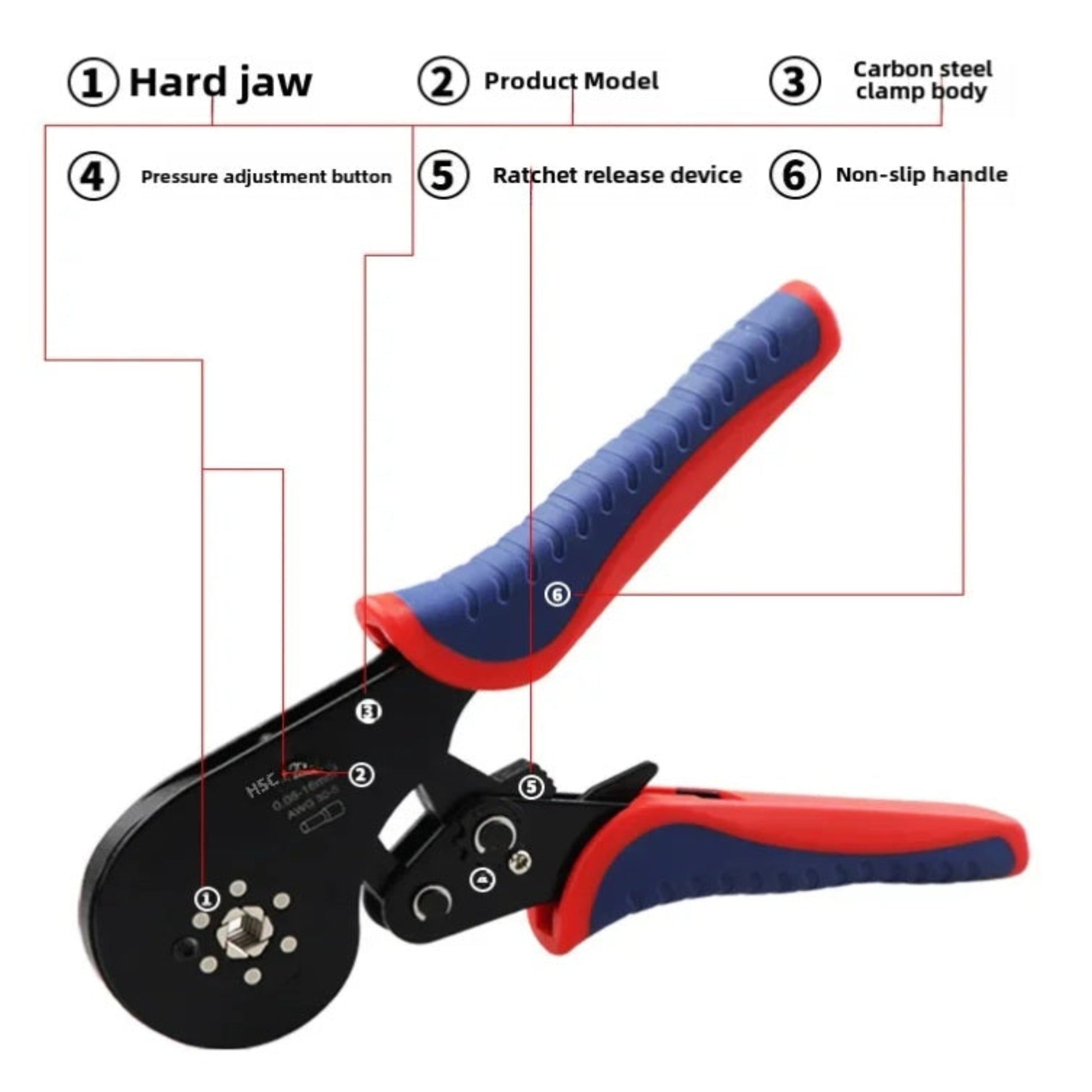 Diagram showing the parts of the HSC12 16-6 crimping tool, including the hard jaw, pressure adjustment, and non-slip handle.