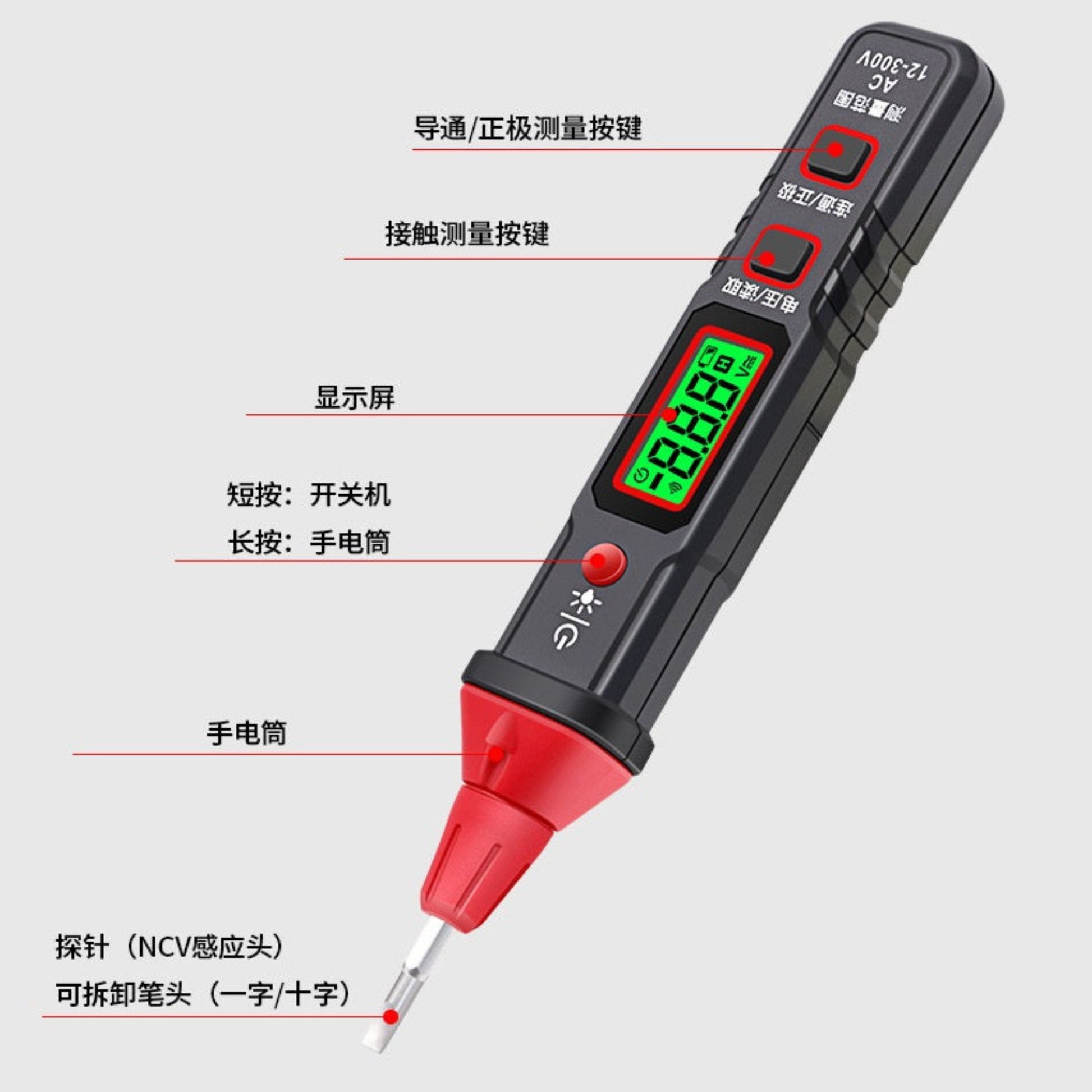 Functional diagram of HT91D+ showing LCD screen, NCV probe, flashlight, and control buttons.