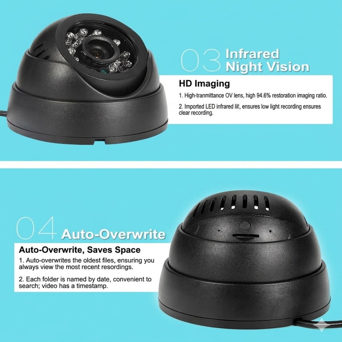 Auto-overwrite and infrared night vision features on standalone CCTV