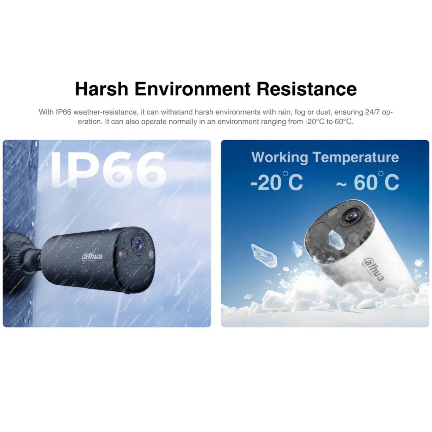 具備 IP66 頂級防水防塵標準的大華戶外鏡頭，能於 -20°C 至 60°C 的極端嚴寒或酷熱天氣下穩定運作。