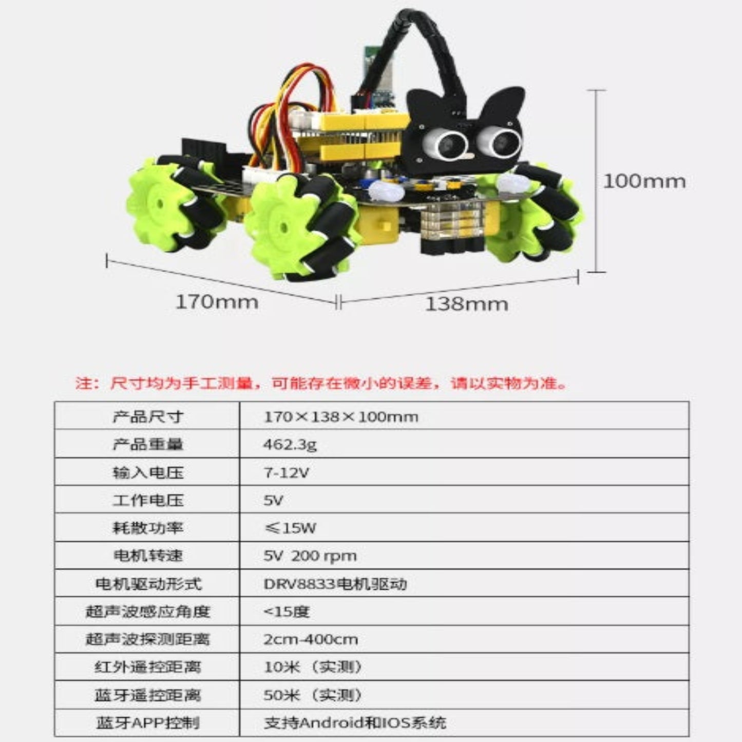Toy robot with dimensions and specifications listed on a white background