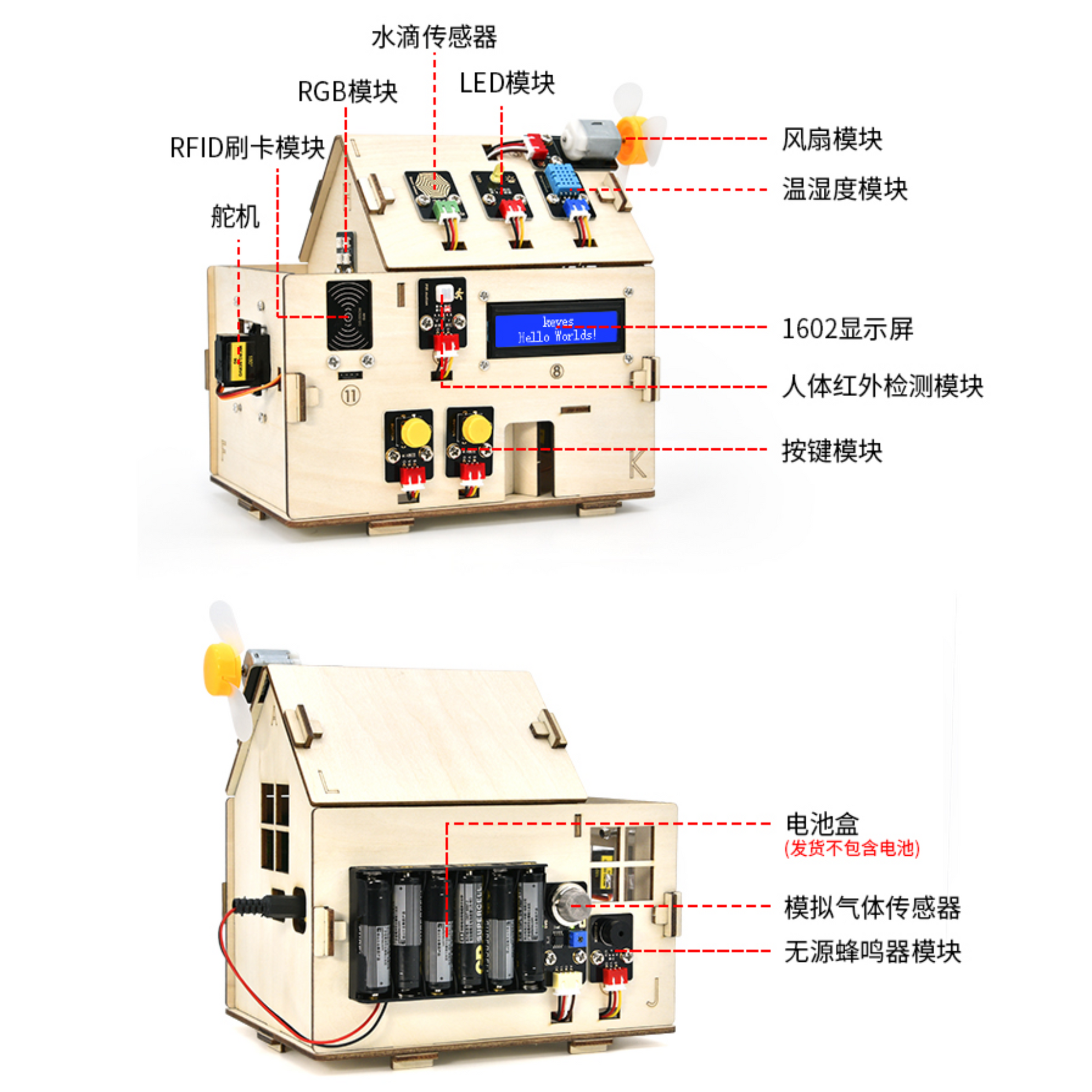 Diagram labeling all components of the ESP32 smart home kit, including RFID, LCD, and sensors.