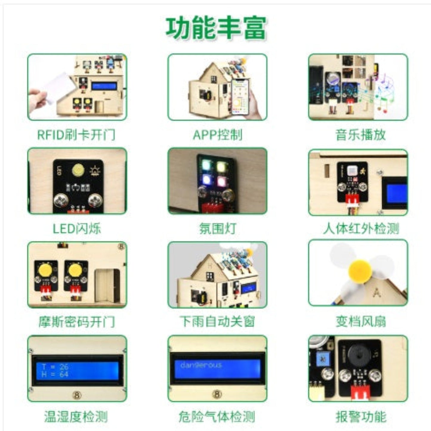 A grid showing 12 features of the smart home kit, including RFID access, APP control, and gas detection.