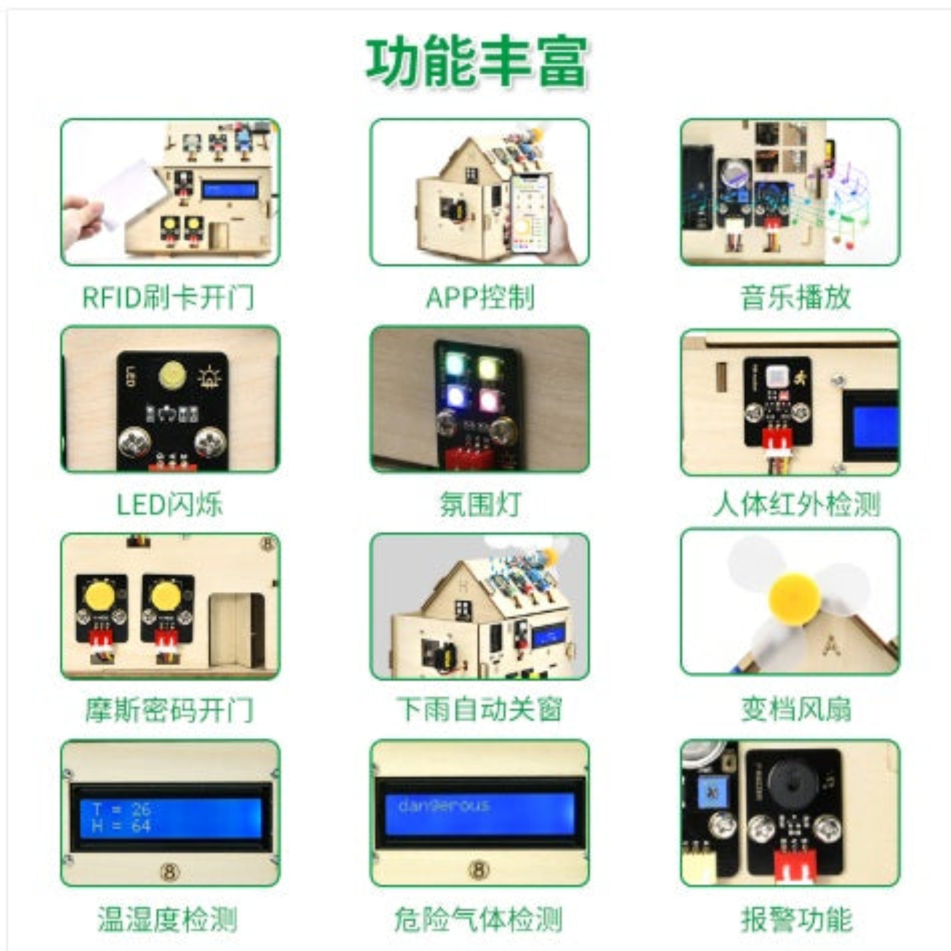 A grid showing 12 features of the smart home kit, including RFID access, APP control, and gas detection.