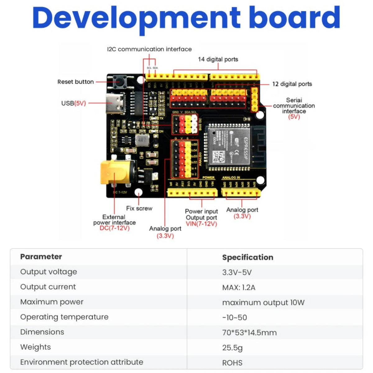 Detailed pinout diagram and electrical specifications of the ESP32 main development board.