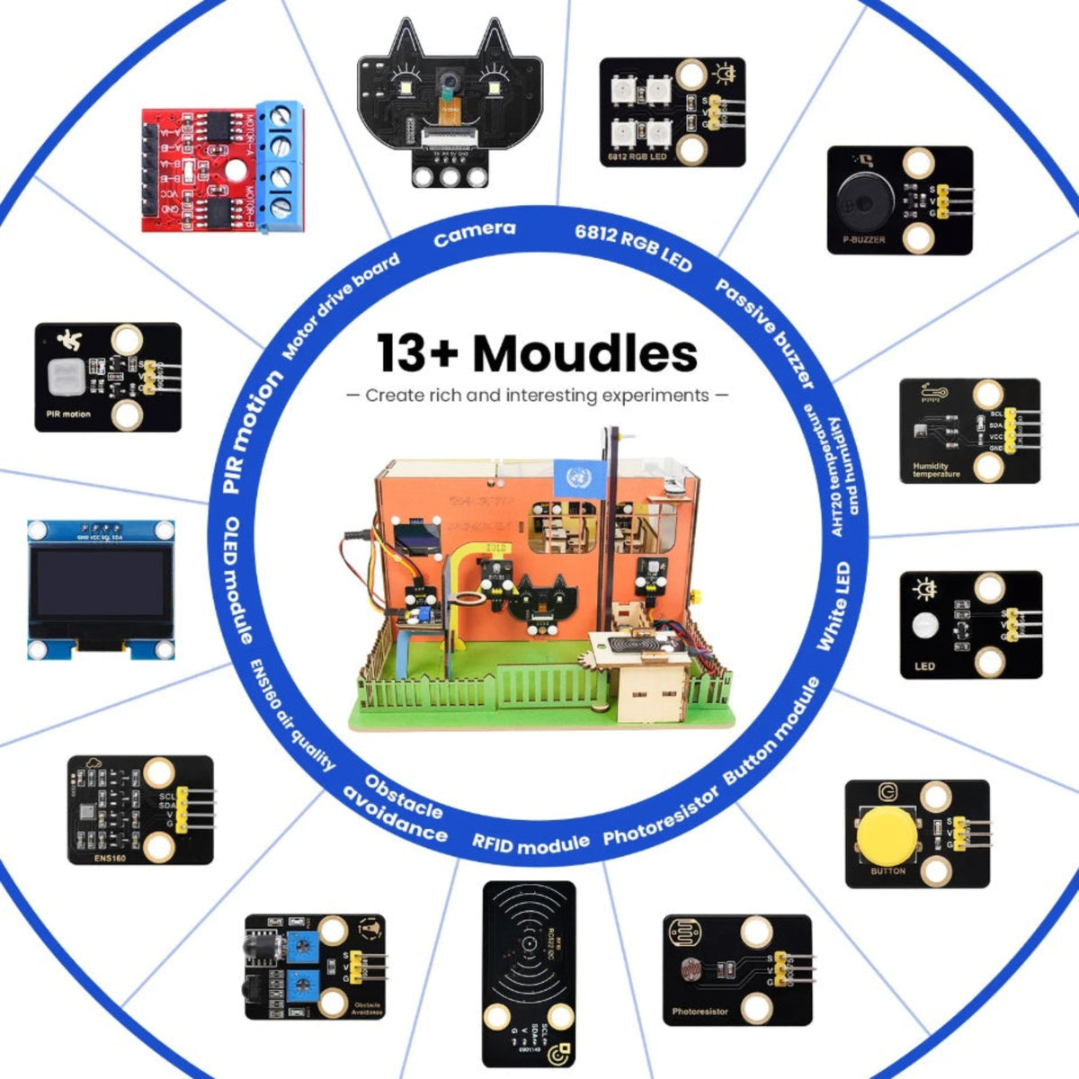 Overview of 13+ sensor modules included in Keyestudio ESP32 Smart School IoT learning kit.