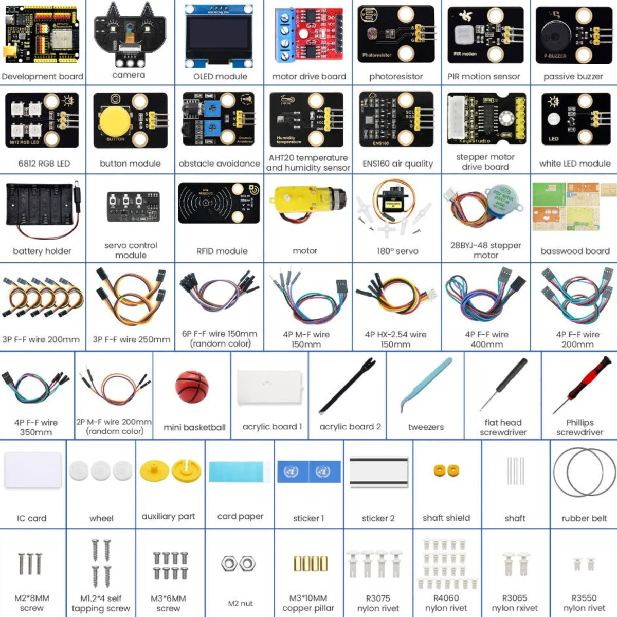 Complete component list of Keyestudio ESP32 Smart School kit including sensors, motors, and wires.
