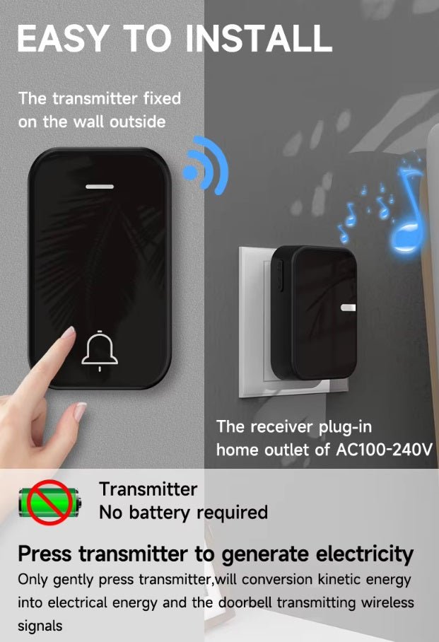 Image showing easy installation of battery-free wireless doorbell with transmitter and plug-in receiver.