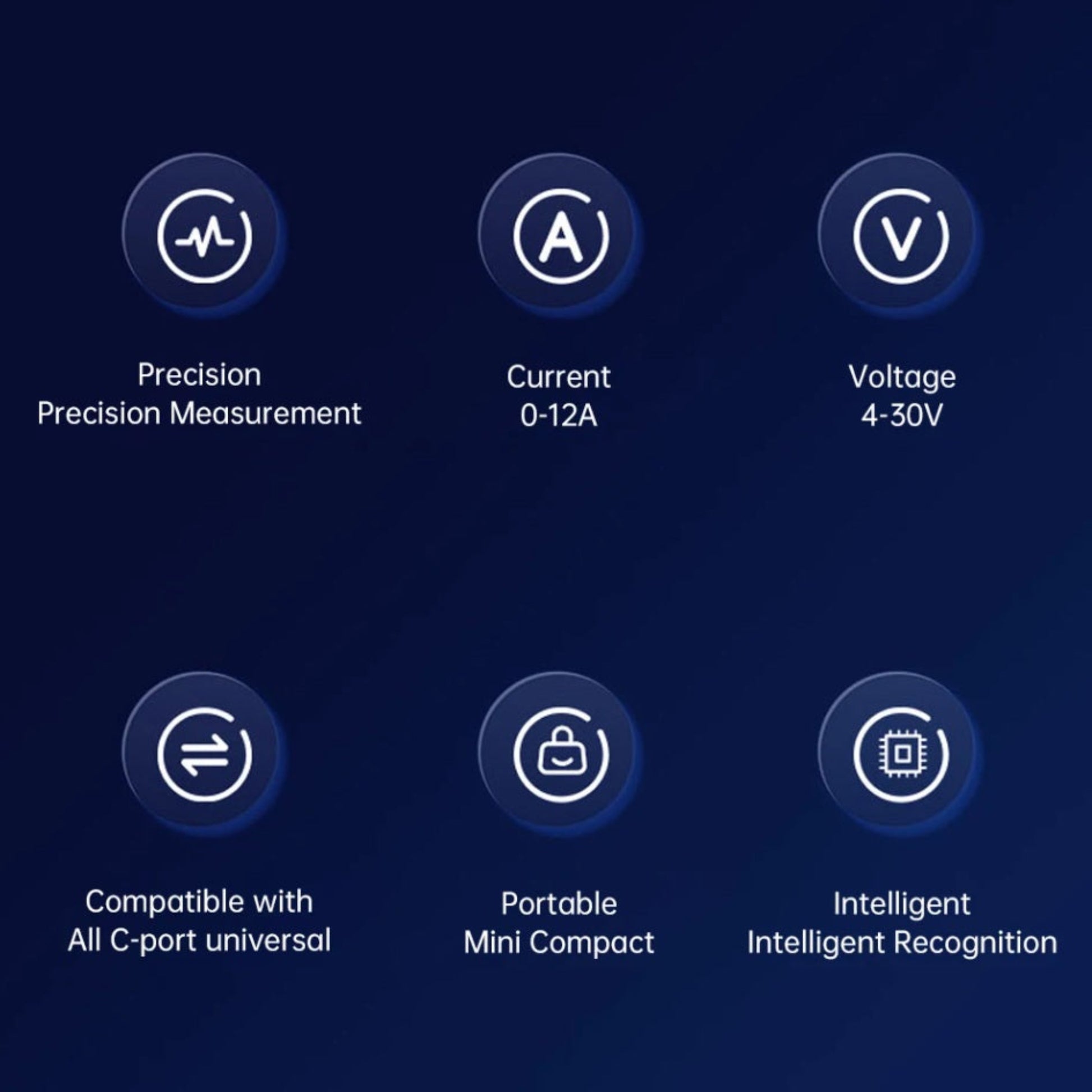 Feature icons for KWS-2302C: 12A current, 30V voltage, intelligent recognition, and portable design.