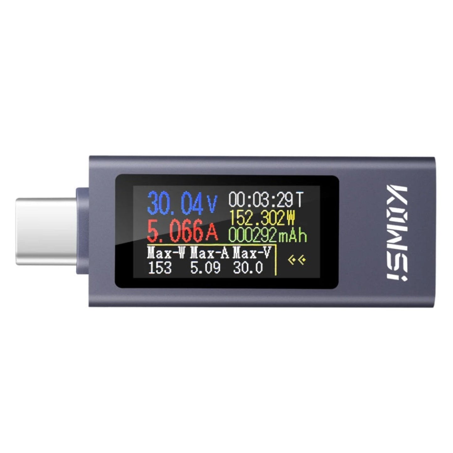 KWS-2302C Type-C power tester with 0.96 inch TFT color display showing voltage and current.