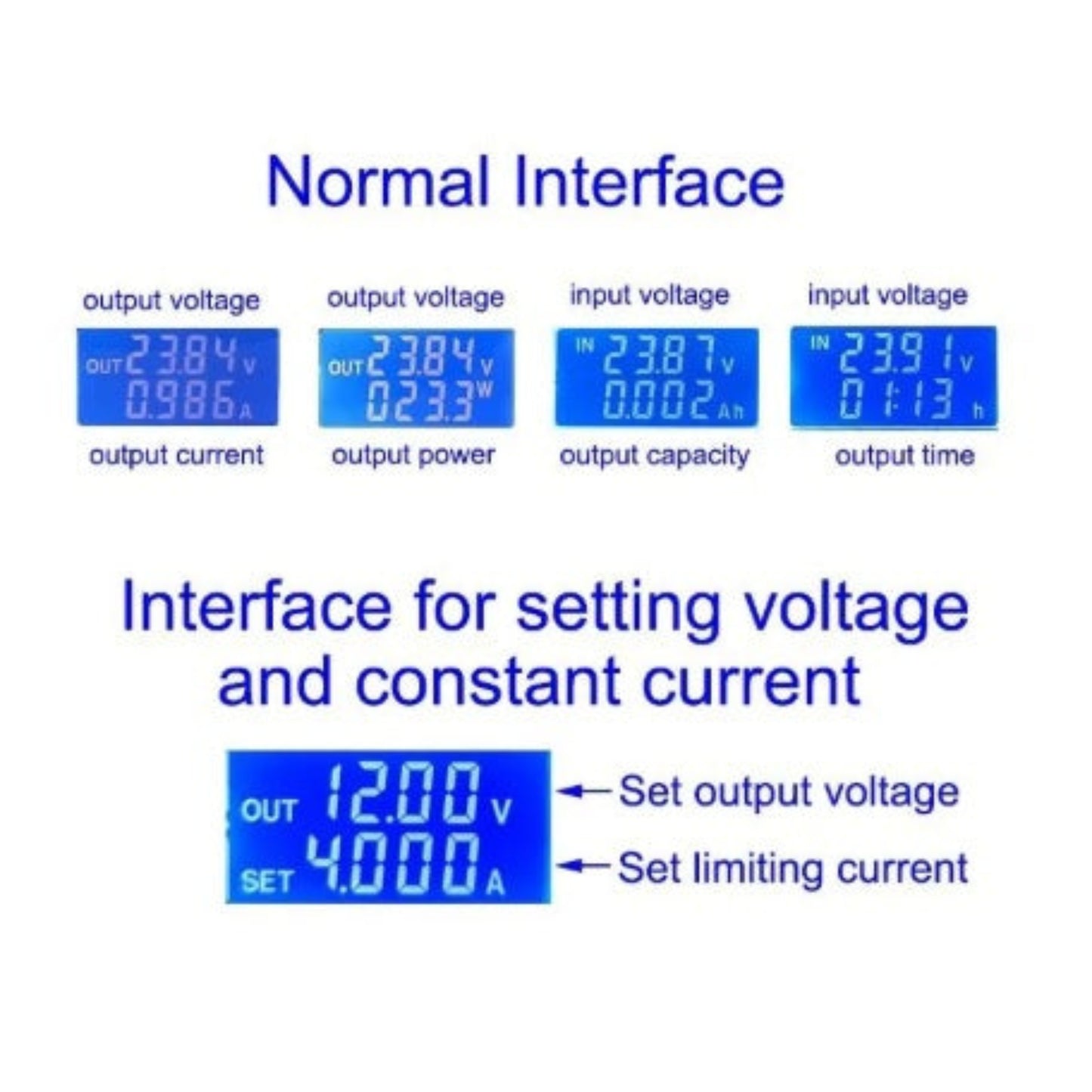 LCD screen showing normal interface readouts for output voltage, current, power, capacity, and time.