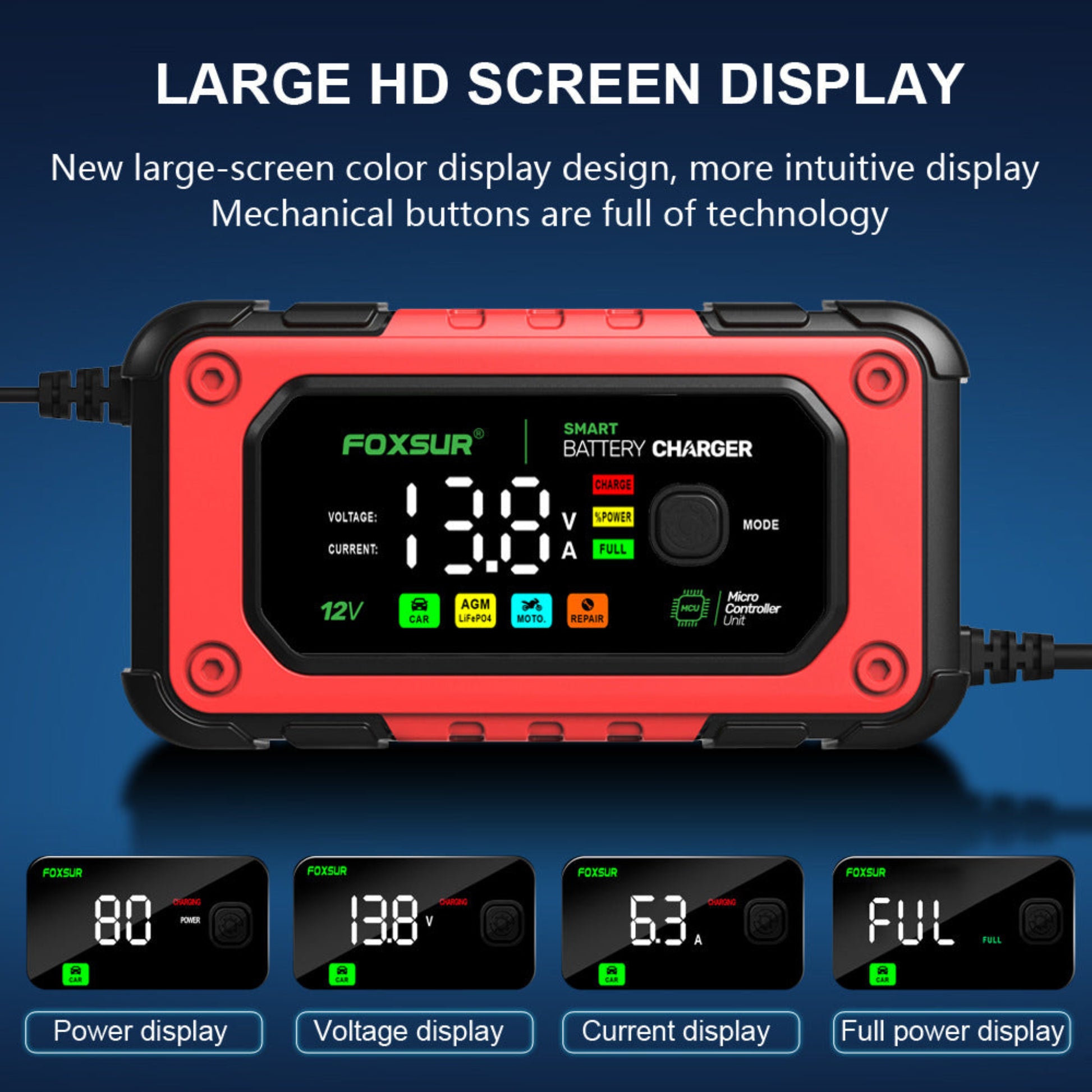 Large LCD display showing voltage, current, and charging modes